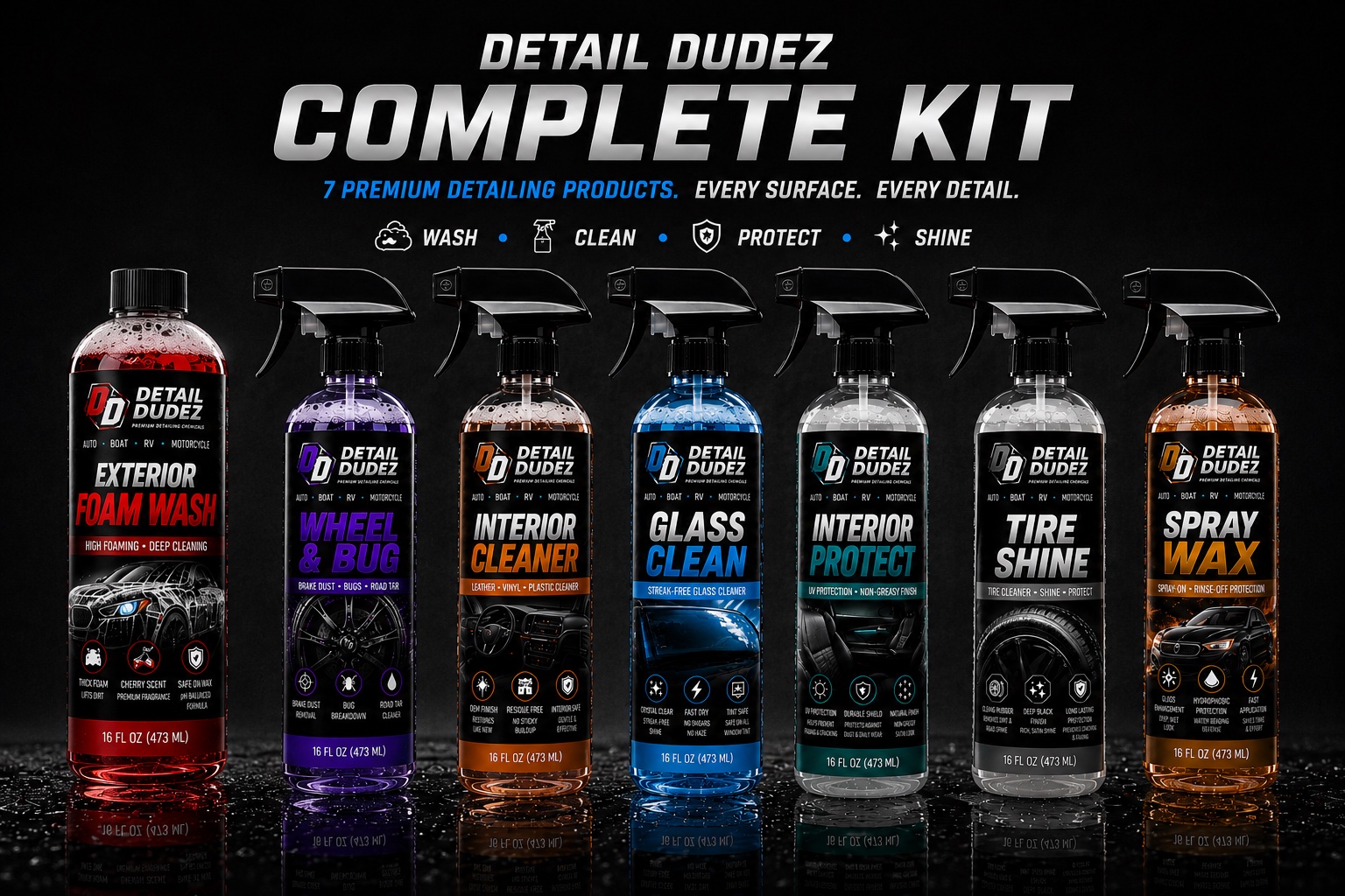 Detail Dudez Complete Kit with seven premium detailing products
